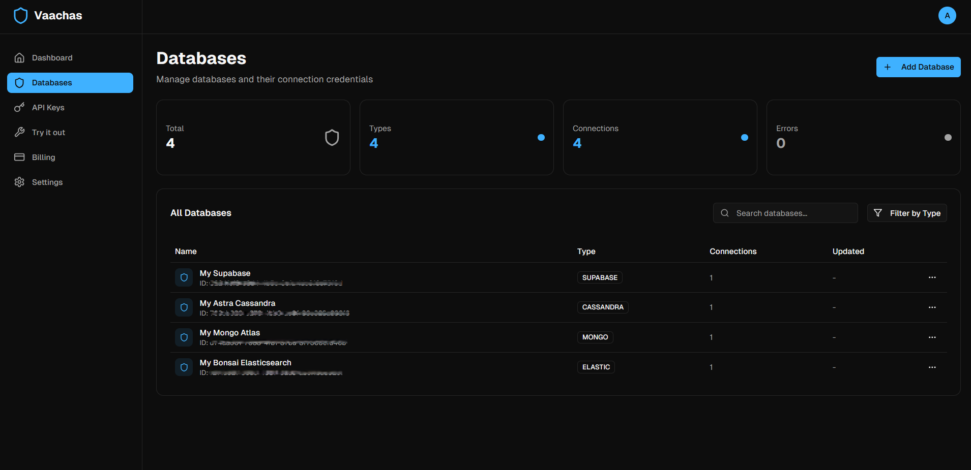 Vaachas dashboard Databases list